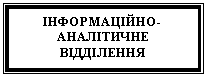 Подпись: ІНФОРМАЦІЙНО-АНАЛІТИЧНЕ ВІДДІЛЕННЯ