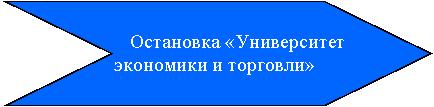 �������:                  		��������� ������������        	��������� � ��������